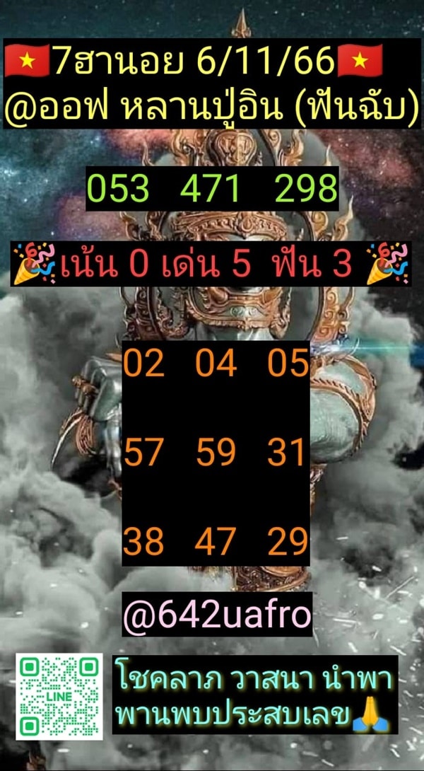 เลขเด็ดหวยฮานอย แนวทางหวยฮานอยวันนี้ 06 พย 66