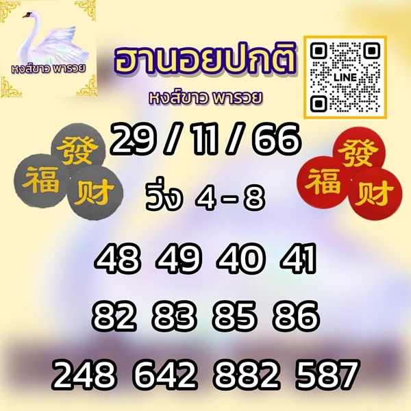 เลขเด็ดหวยฮานอย แนวทางหวยฮานอยวันนี้ 29 พย 66