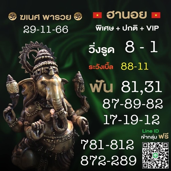 เลขเด็ดหวยฮานอย แนวทางหวยฮานอยวันนี้ 29 พย 66