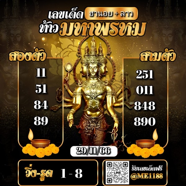 เลขเด็ดหวยฮานอย แนวทางหวยฮานอยวันนี้ 29 พย 66