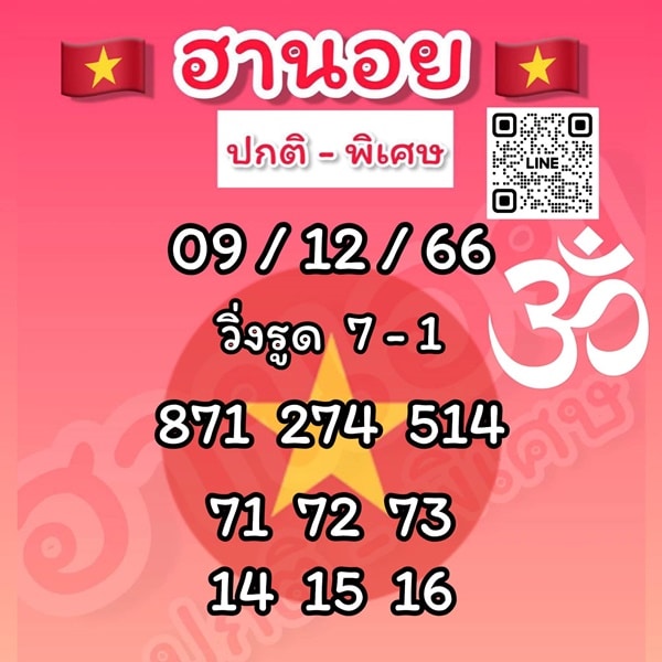 เลขเด็ดหวยฮานอย แนวทางหวยฮานอยวันนี้ 09 ธค 66