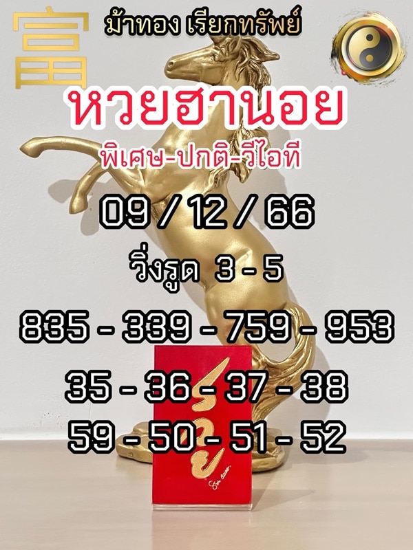 เลขเด็ดหวยฮานอย แนวทางหวยฮานอยวันนี้ 09 ธค 66