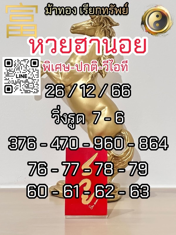 เลขเด็ดหวยฮานอย แนวทางหวยฮานอยวันนี้ 26 ธค 66
