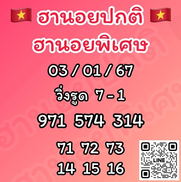 เลขเด็ดหวยฮานอย แนวทางหวยฮานอยวันนี้ 03 มค 67