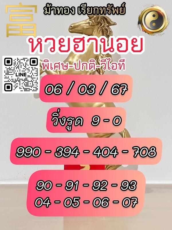 เลขเด็ดหวยฮานอย แนวทางหวยฮานอยวันนี้ 06 มีค 67