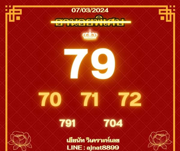 เลขเด็ดหวยฮานอย แนวทางหวยฮานอยวันนี้ 07 มีค 67