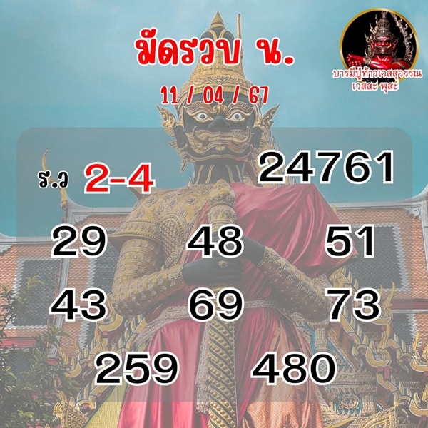 เลขเด็ดหวยฮานอย แนวทางหวยฮานอยวันนี้ 11 เมย 67
